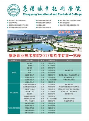 襄阳职业技术学院2017年普通专科招生专业目录